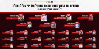 Hamas, 50 leader uccisi da Israele: ecco chi sono