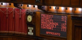 Manovra, Camera approva con 200 sì: ecco le misure
