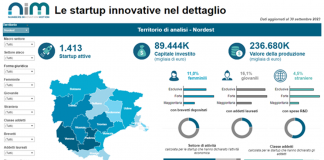 Nasce Nim, l’Osservatorio del Nord-Est sull’economia dell’innovazione