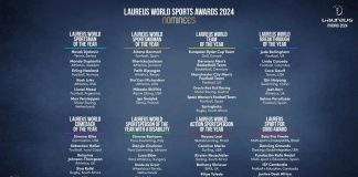 Laureus Awards, Messi con Djokovic e Haaland e Biles con Shiffrin e Swiatek in lizza