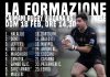 Rugby Serie A – Caimani domani allo Zaffanella contro il Rugby Paese