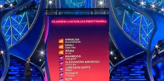 Sanremo 2024, la classifica provvisoria del Festival con tutti i cantanti