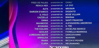 Sanremo 2024, seconda serata oggi: la diretta della giornata