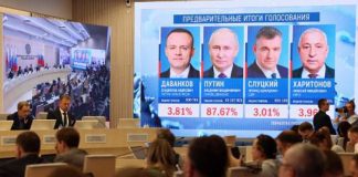 Elezioni Russia, il plebiscito di voti falsificati per Putin