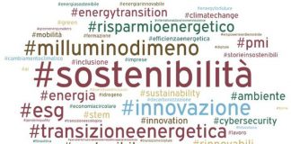 Post Esg sui social, ecco le aziende che hanno fatto meglio a febbraio