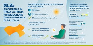 Sla, contro disfagia disponibile in Italia terapia orodispersibile