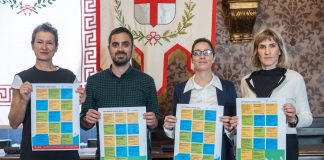 Al via la Settimana civica dedicata all’acqua e alla sostenibilità