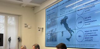 Cdp, nel 2023 utile netto +23%, supera 3 miliardi, risorse impegnate per 20,1 miliardi