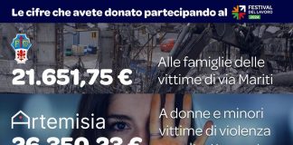 Festival lavoro: oltre 21mila euro donati per famiglie vittime crollo di via Mariti a Firenze