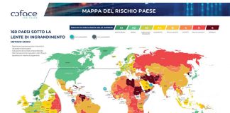 Coface: Barometro Rischio paese e settoriale. Turbolenze in vista?