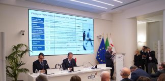 Piano strategico Cdp: risorse impegnate in crescita a 81 miliardi, attiveranno 170 miliardi di investimenti