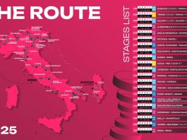 Viadana accoglie il Giro d’Italia: il 22 maggio la carovana rosa attraverserà anche Sabbioneta
