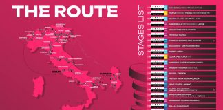 Viadana accoglie il Giro d’Italia: il 22 maggio la carovana rosa attraverserà anche Sabbioneta