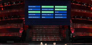 Sanremo 2025, seconda serata: in top 5 Giorgia, Cristicchi, Fedez, Lauro e Lucio Corsi