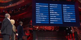 Sanremo, la top 5: Brunori, Giorgia, Lucio Corsi, Cristicchi e Achille Lauro