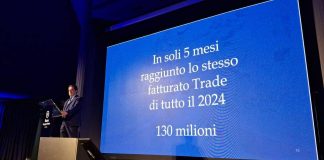 TH Group: in soli 5 mesi raggiunto il fatturato trade di tutto il 2024