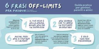 Pasqua, 6 frasi da non dire a tavola se c’è chi soffre di disturbi alimentari