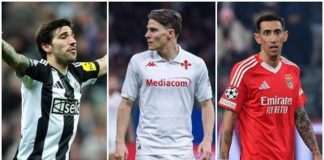 Scommesse, da Tonali a Di Maria: chi sono e cosa rischiano i calciatori indagati