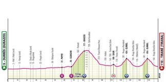 Giro d’Italia, oggi la prima tappa: orario, percorso e dove vederla