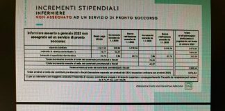 Rinnovo contratto infermieri, fino a 5.500 euro netti di arretrati in busta paga