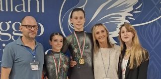 Gonzaga, successi per la Polisportiva Pattinaggio Artistico “Luciano Borghi”