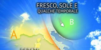 Giorni di estate ‘vintage’ sull’Italia: fresco, sole e qualche temporale