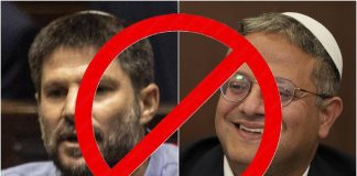 Israele, l’Olanda vieta l’ingresso a ministri Smotrich e Ben-Gvir: Tel Aviv convoca l’ambasciatore
