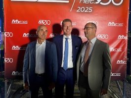 Mynet festeggia 30 anni di attività e annuncia 80 nuove assunzioni nei prossimi due anni