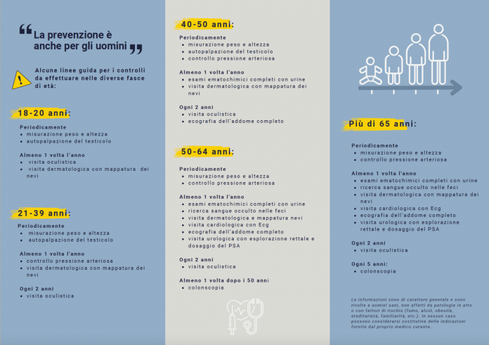 campusbiomedico_231115_mappadellaprevenzione