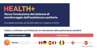 Sanità, nasce Health+, progetto per un sistema più equo, efficace e sostenibile