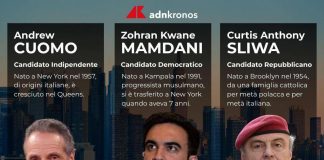 Duello per New York, Cuomo incalza ma Mamdani rimane avanti di 10 punti