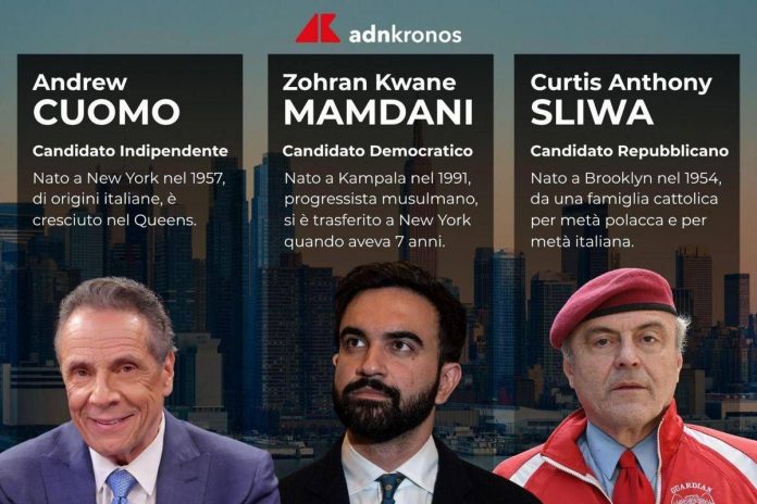 ny_candidati_sindaci