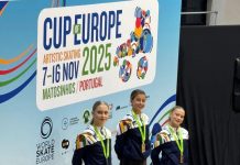 Gonzaga, la Polisportiva di Pattinaggio Artistico “Borghi”ancora protagonista internazionale