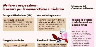 Violenza su donne, Consulenti lavoro: impegno con Fond. Doppia Difesa, ecco opuscolo informativo con misure per aiuto