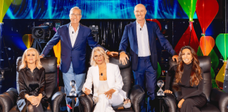 Tu si que vales, stasera 15 novembre: anticipazioni e ospiti