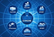 Dal Comune 7,8 milioni alle associazioni, FI: “risultati mai misurati e sempre stessi beneficiari”