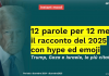 2025, Instant mood di Arcadia su 12 parole per 12 mesi: “Trump, Gaza e Israele le più citate”