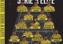 Rugby Viadana pronto alla sfida con Petrarca per chiudere il girone d’andata