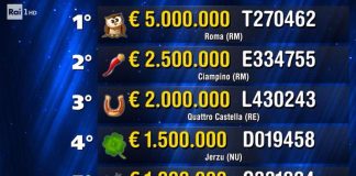 Lotteria Italia 2026, biglietto con premio da 5 milioni venduto a Roma