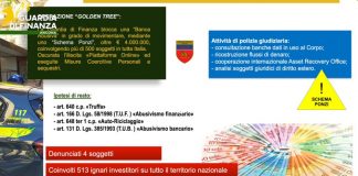 Scoperta ad Ancona una banca abusiva, oltre 500 truffati