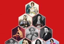 Mantova, la Campogalliani celebra l’8 marzo con l’evento speciale “Donne di scienza”