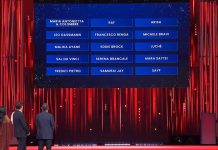 Sanremo, ecco la classifica della terza serata: i 5 cantanti al top per televoto e radio