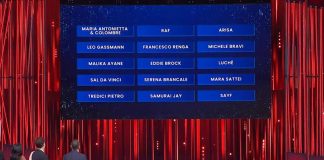 Sanremo, ecco la classifica della terza serata: i 5 cantanti al top per televoto e radio
