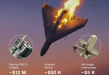 Iran, la guerra dei droni e il falso mito delle armi economiche. Parla il prof. Gilli