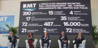 Bmt Innovation: cala sipario su edizione record, 15mila visitatori a Mostra d’Oltremare