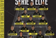 Serie A Élite: il Rugby Viadana sfida Vicenza allo Zaffanella per la continuità