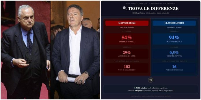 renzi_e_lotito