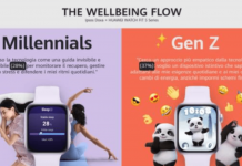 Benessere, italiani non inseguono più la performance, 85% decide seguendo l’umore del momento