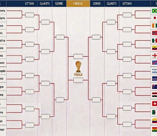 Mondiali, il tabellone: ipotesi Francia-Germania agli ottavi, possibile finale Messi-Ronaldo