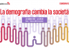 ‘La demografia cambia la società’, torna l’appuntamento con Adnkronos Q&A